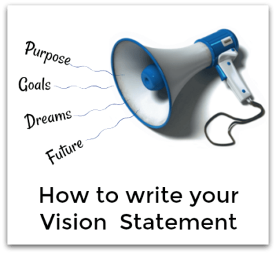 Consignment Employee Training begins by sharing your Vision Statement